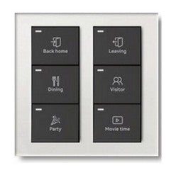 X1 Remote Control Scene Switch · Deconstruction