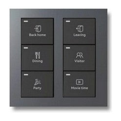 X1 Remote Control Scene Switch · Deconstruction